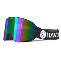 Havoc Googles: States