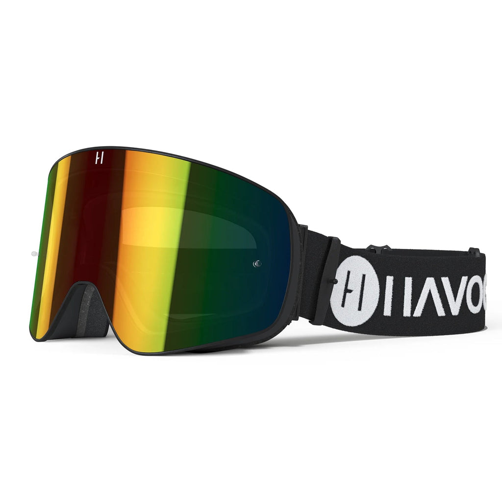 Havoc Googles: Inverse